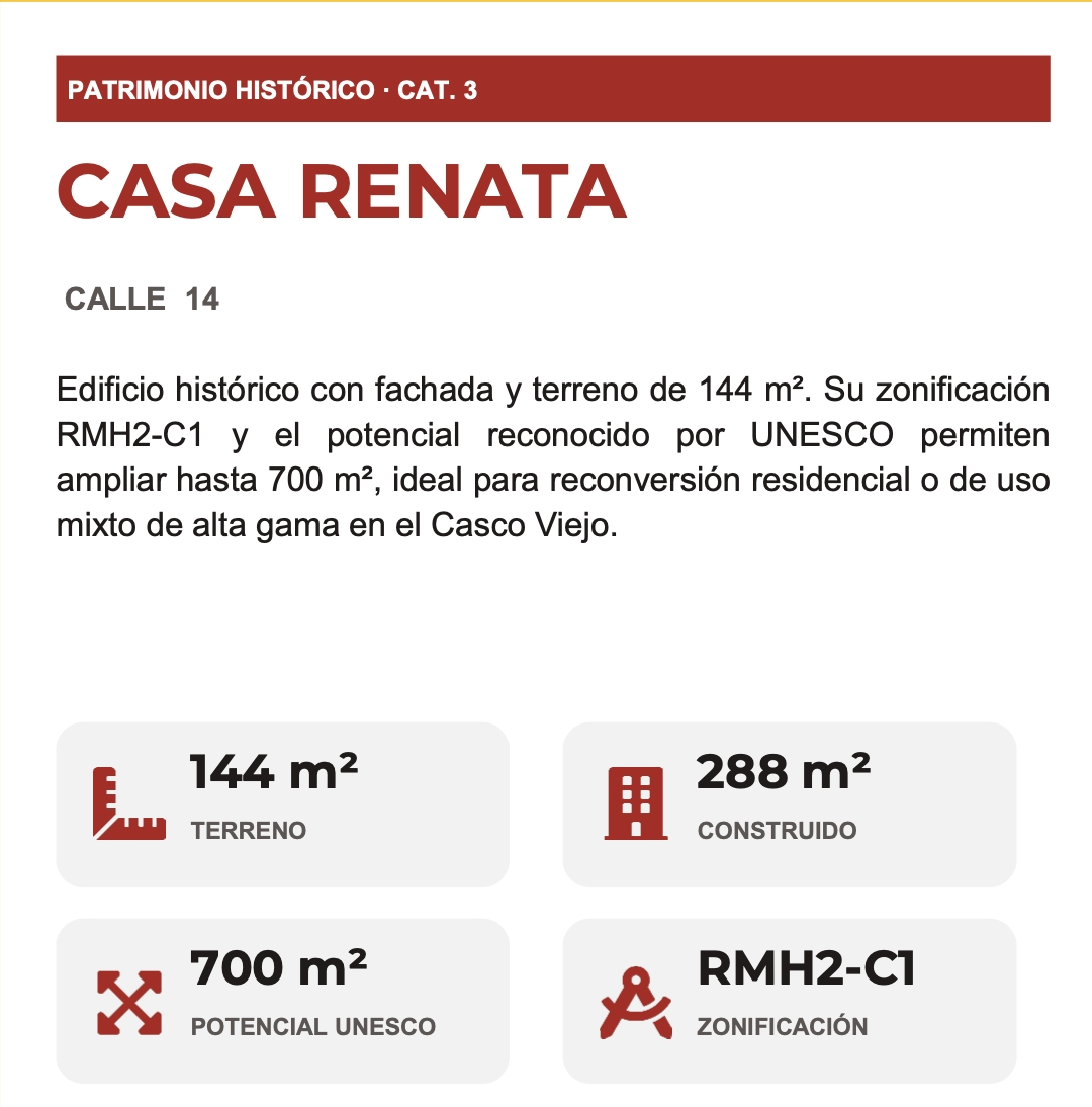 Land with potential of 500 m² in Santa Ana